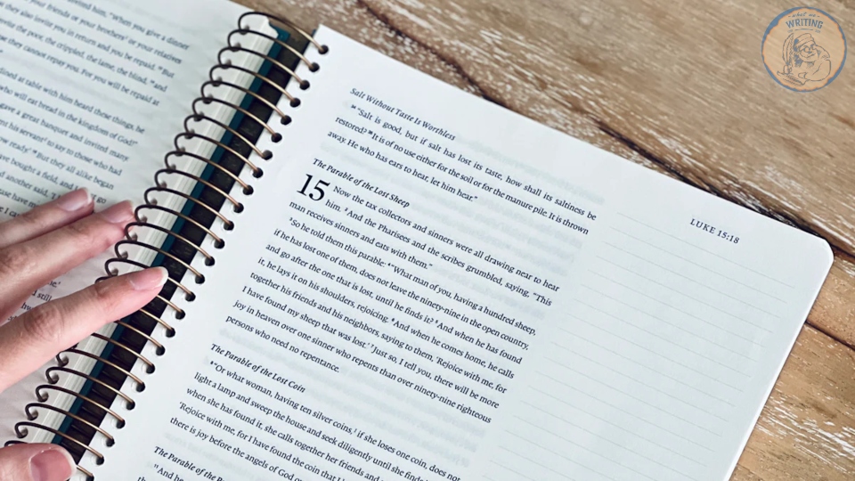 how to find your writing voice